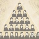 주식회사피앤피코리아 이미지