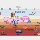 소리네트워크 이미지