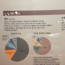 경기도자박물관 판넬(분원, 청자 백자 구분, 명칭 등) 이미지