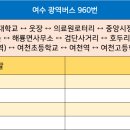 아랫장약국 이미지