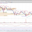 주식회사 펩트론 이미지