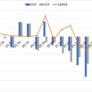 에이원메디 이미지