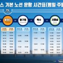 (주)한강