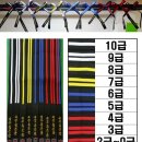 합기도 국무관 이미지