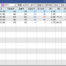 라파스 이미지