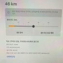 포르모 주차장 입구 | 목포항 근처 테슬라 슈퍼차저에서 충전하기(목포 포르모 쇼핑몰 지하 2층, 주차비 있음)