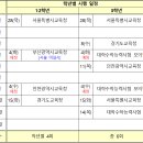 2024년고1,2,3학평모평일정및출제범위 이미지