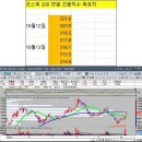 신풍구제 이미지