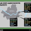 강남살이