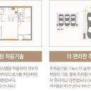 e편한세상 밀양삼문 이미지