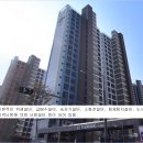 르플로랑 이미지