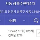 상록수현대아파트 네이버블로그