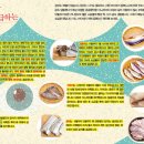 해농수산 이미지