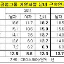 현대상사 이미지