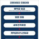 크라크라헤어 - 양평군 | 크라크라헤어