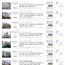 용인탑내과의원 이미지