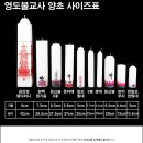 서라벌양초 이미지
