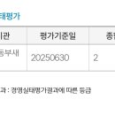 제주남원동부새마을금고 이미지