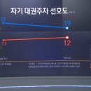 한동상사 이미지