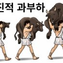 청담피트니스 이미지