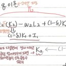 파이토빈