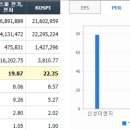 주식회사신성에프에이 티스토리