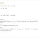 이석영뉴미디어도서관 3층 이미지