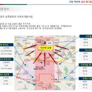 금강메디칼 이미지