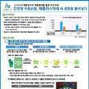 국민 재활용 이미지