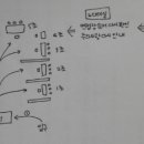 2015 충남 지방직 면접후기 이미지