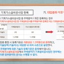 기계가스 Daum카페