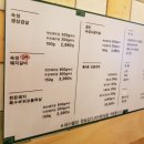 개성축산