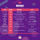 푸푸아일랜드 이미지