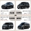 박달재농장 | 써니여행_부모님과 함께 떠나는 9박 10일 7인 대가족 하와이 휠체어 여행 (호놀룰루/빅아일랜드)