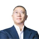 에이치투그룹