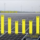 순태양광발전소 이미지