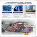 현대테라타워영통 | 현대 테라타워 영통 패스트웍스 분양가 분양 홍보관