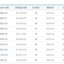 탑태권도장 이미지