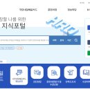 한솔요리커피바리스타제과제빵학원 - 관악구 시흥대로 572 | 한솔요리커피바리스타제과제빵학원