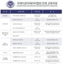 쿨아로마화장품