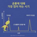 공룡PC방 이미지