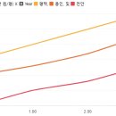 상업용 37 이미지