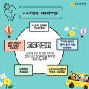 고전 독서토론 글쓰기 이미지