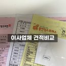 25평 아파트 포장이사견적 비교 (영구크린, yes2424 명예의 전당, 통인익스프레스)