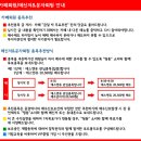 2012년5월2일[수] 무료추천종목 실시간리딩 이미지