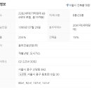 약수파크 이미지