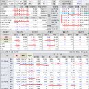 2023년 4월 11일(화) : 고용지표 반영한 금이 인상 전망, 외인 수급 변화가능성 이미지