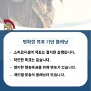 샘플래닝 이미지
