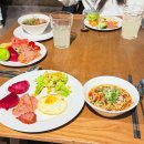 토성루 | 중국 충칭 3박 4일 자유여행 총정리｜여행 준비, 일정, 맛집, 실제 경비까지