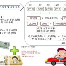 누리로컨설팅